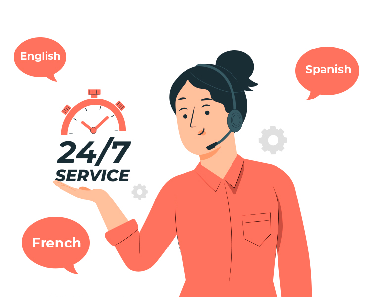 Customer Support in Different Languages