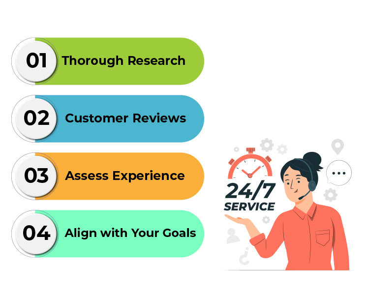 Choosing the Right-Support and Maintenance